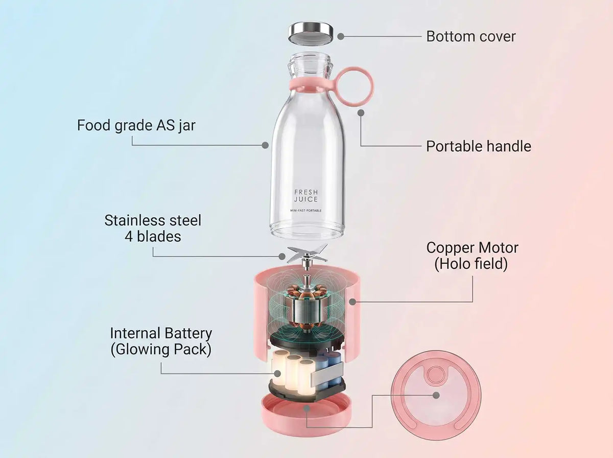 Exploded diagram of the rechargeable portable blender bottle highlighting its stainless steel blades and motor