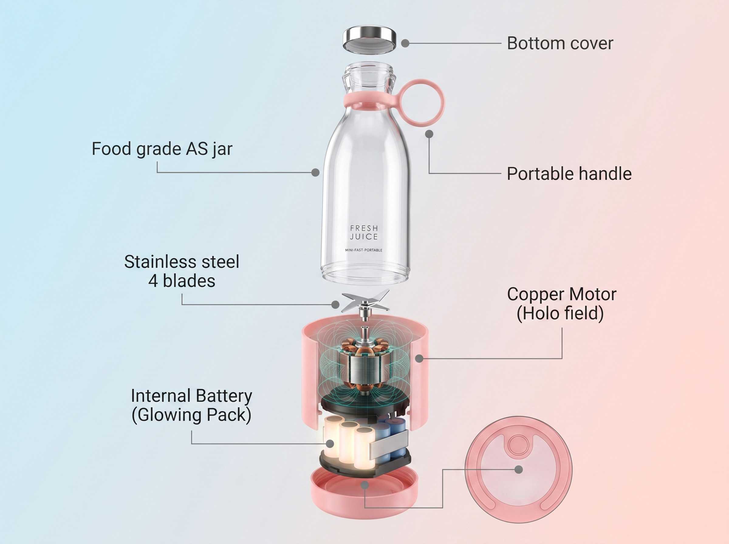 Portable Mini Blender for Fresh Juice